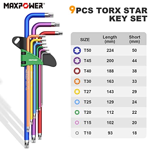 MAXPOWER Hex Keys Set, Metric Ball End Allen Key Set & Star Key Torx Wrench Set Metric Ball End Hexagonal Keys with Extra T-Handle for Home Maintenance DIY, Pack of 2