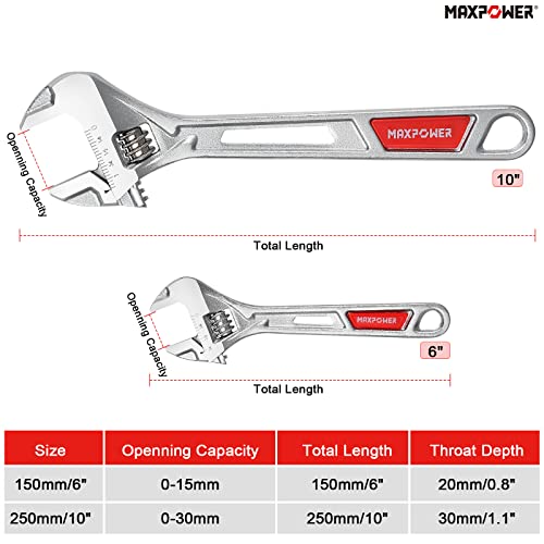 MAXPOWER Adjustable Spanner Set, Adjustable Wrench Set, 150mm/6 and 250mm/10, 2-Pieces