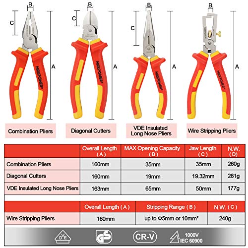 VDE Pliers Set 1000V, MAXPOWER 4PCs Electricians Pliers Set Included Insulated Combination Pliers, Diagonal Cutting Pliers, Long Nose Pliers Pliers and Insulated Wire Stripper